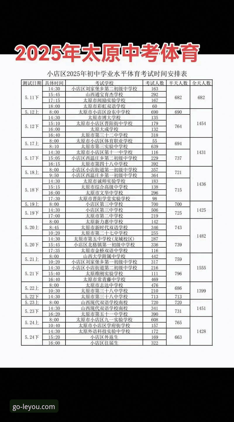 乐游体育平台2025年最新评测：登录入口体验与行业趋势解读